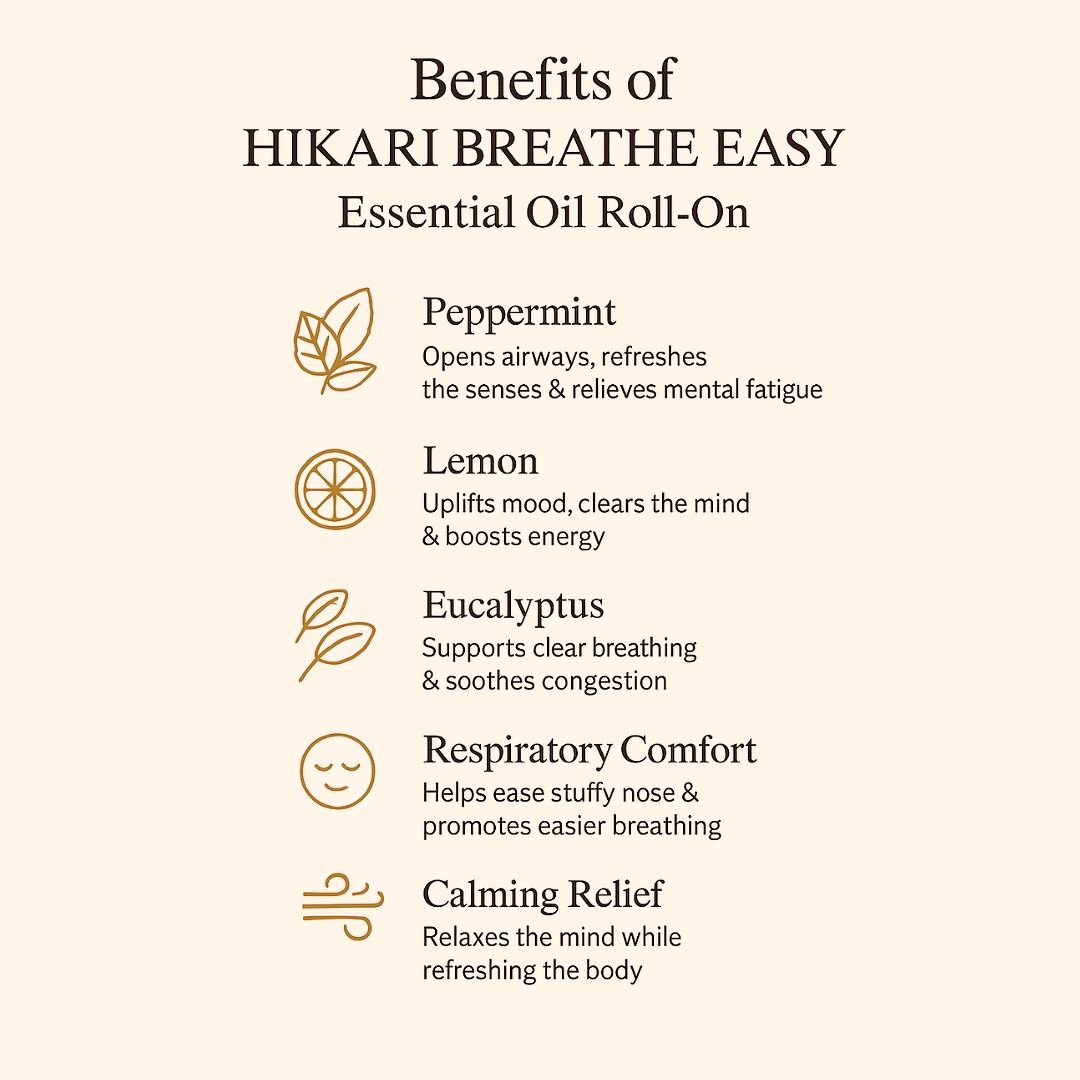Breathe Easy Essential Oil Roll-On